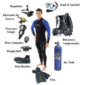 Scuba-Diving-Equipment 1
