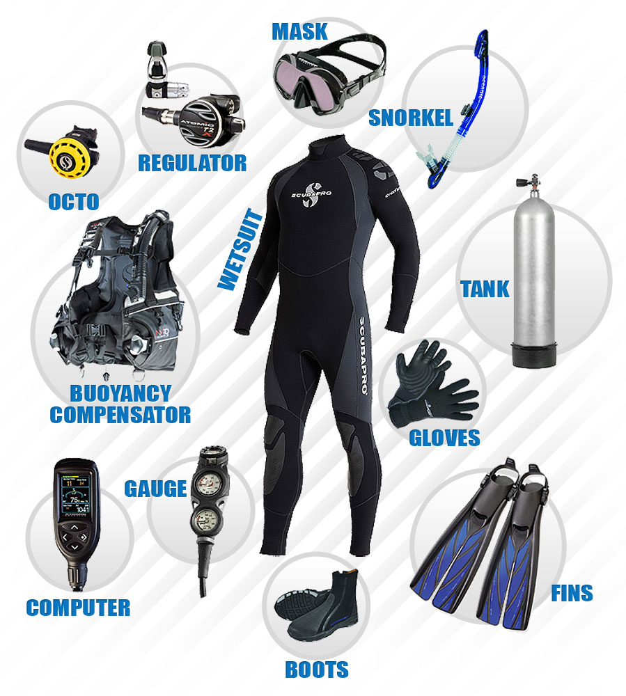 A Starter Guide On Scuba Gear Cleaning And Maintenance - Kirk Scuba Gear -  Secure Home Shopping For Scuba Diving Equipment